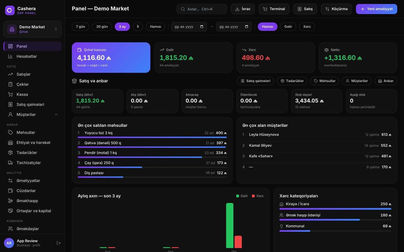 Cashera ERP