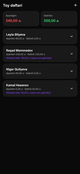 Cashera · Gift ledger